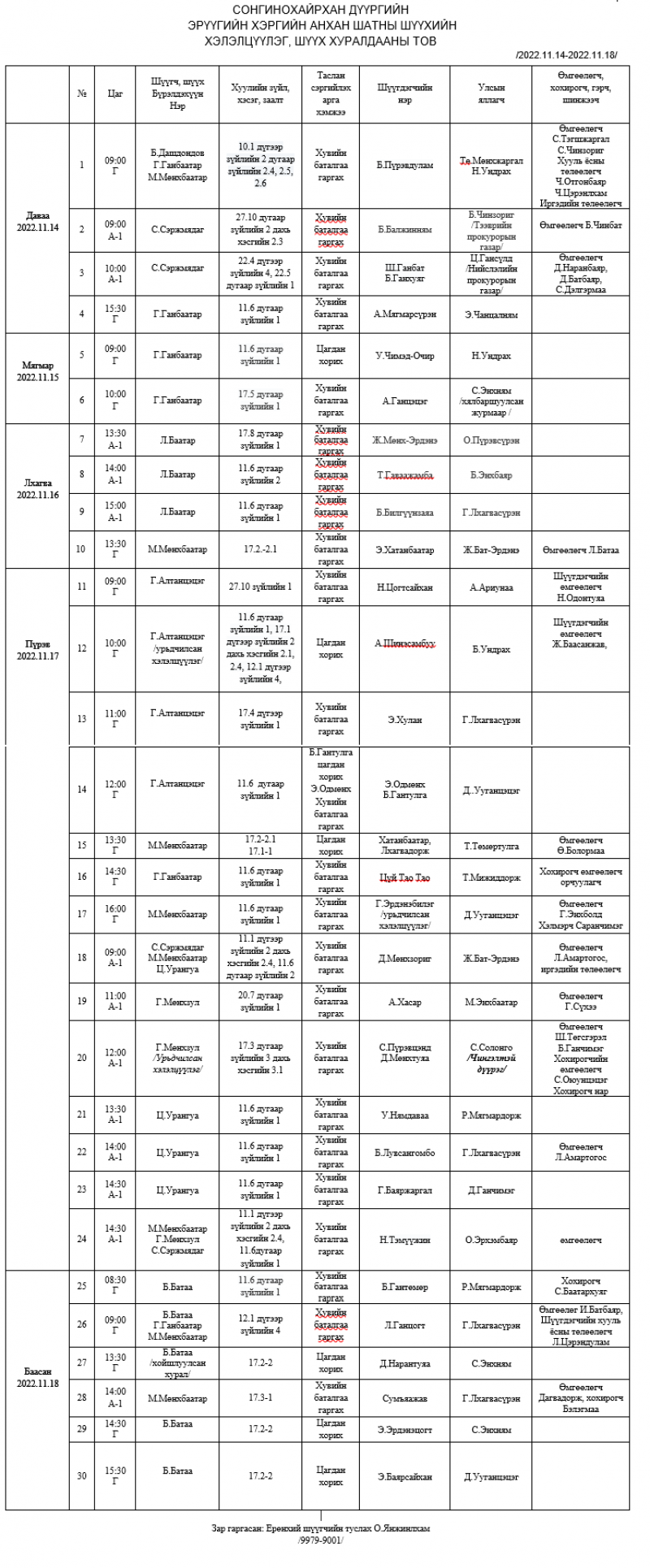 Сонгинохайрхан дүүргийн эрүүгийн хэргийн анхан шатны шүүхийн шүүх хуралдааны зар /2022.11.14-2022.11.18