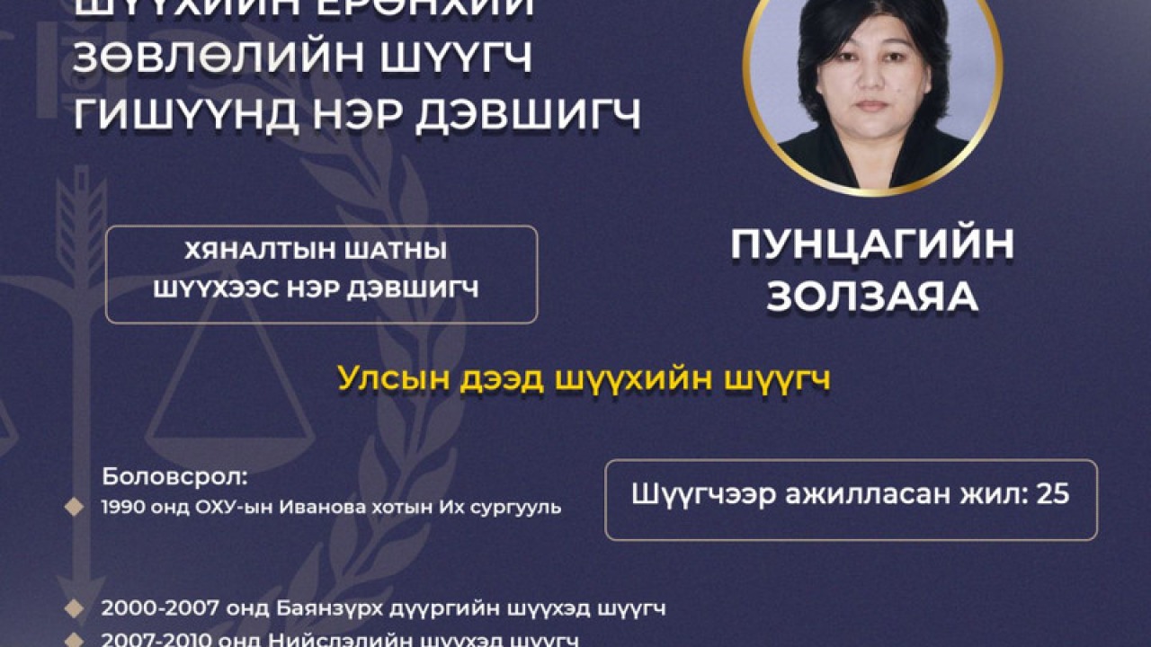 Шүүхийн ерөнхий зөвлөлийн шүүгч гишүүнд нэр дэвшигчдийн танилцуулга