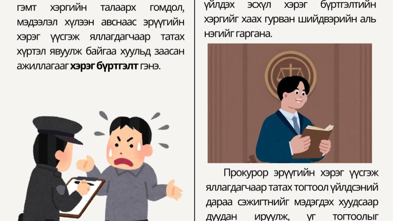 ⚖️"ИРГЭДИЙН ЭРХ ЗҮЙН МЭДЛЭГТ" хуулийн булан⚖  