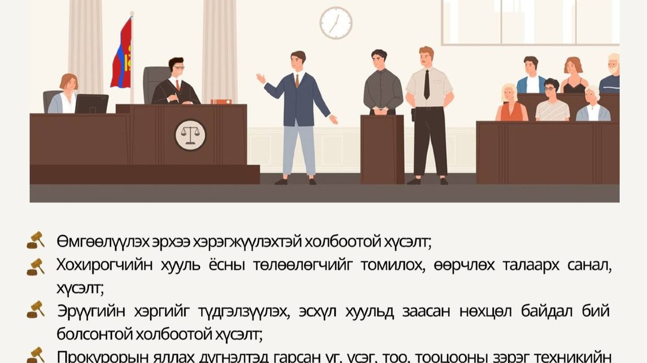 "ИРГЭДИЙН ЭРХ ЗҮЙН МЭДЛЭГТ"